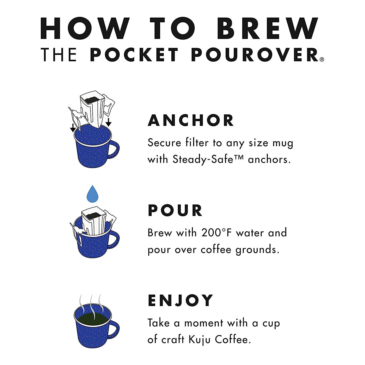 Kuju Coffee Pocket PourOver - How To Brew