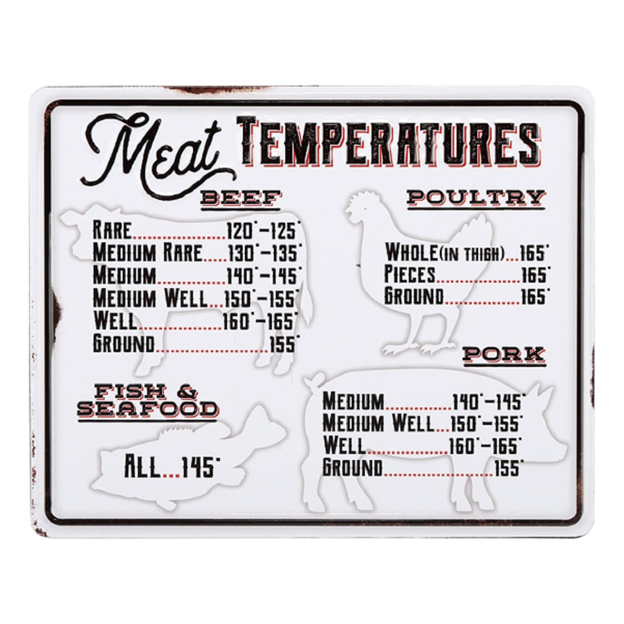 Open Road Brands Meat Temperature Magnet