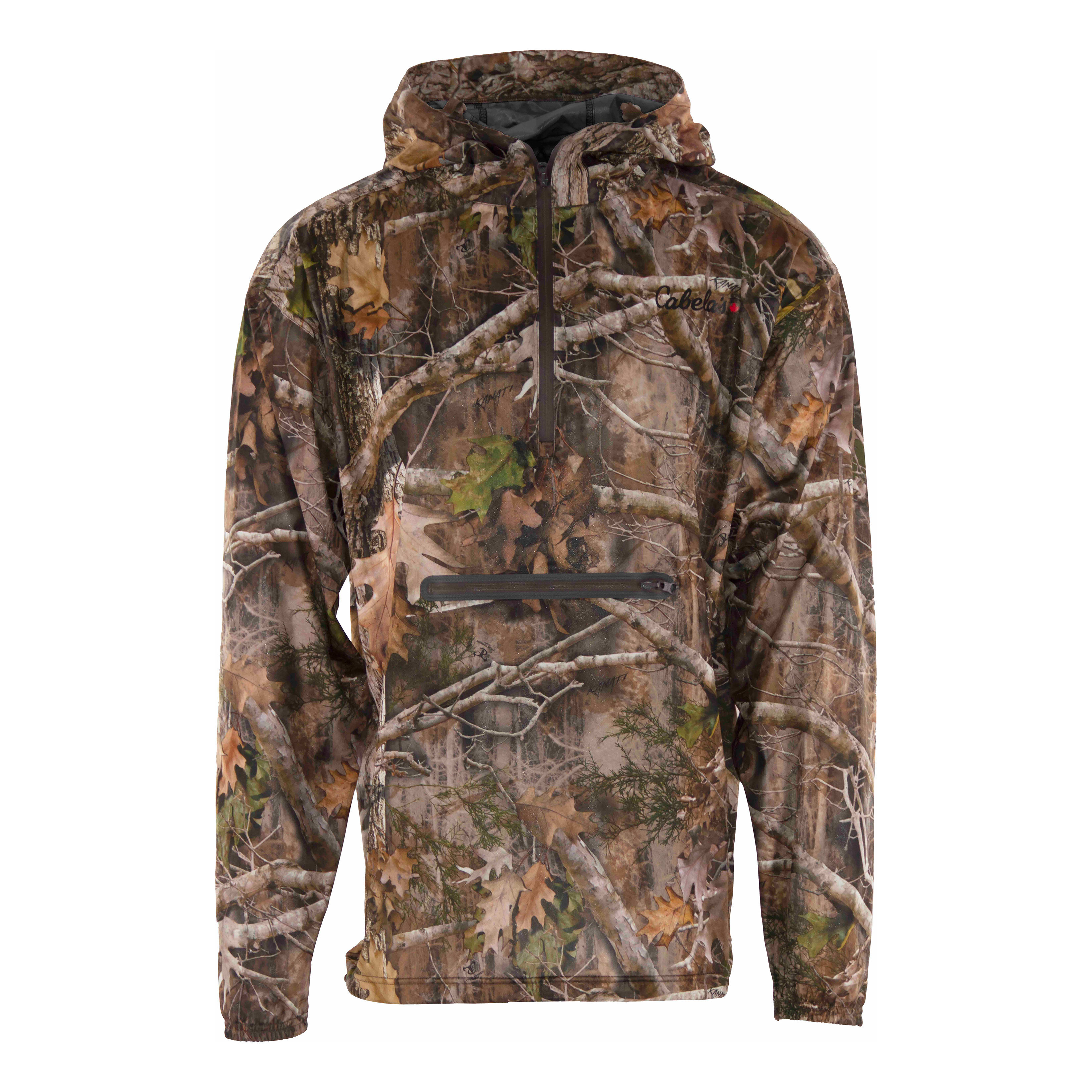 Cabela's Packable Rain Gear