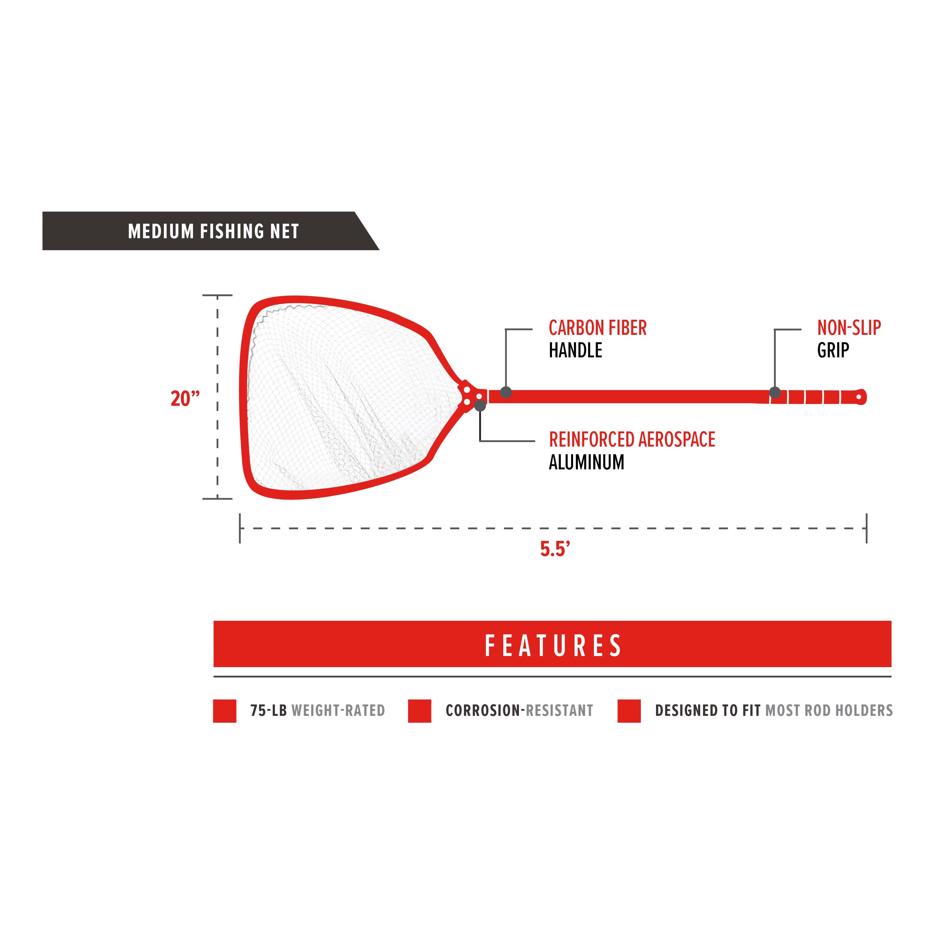 Bubba® Medium Carbon Fiber Net Cabela's Canada