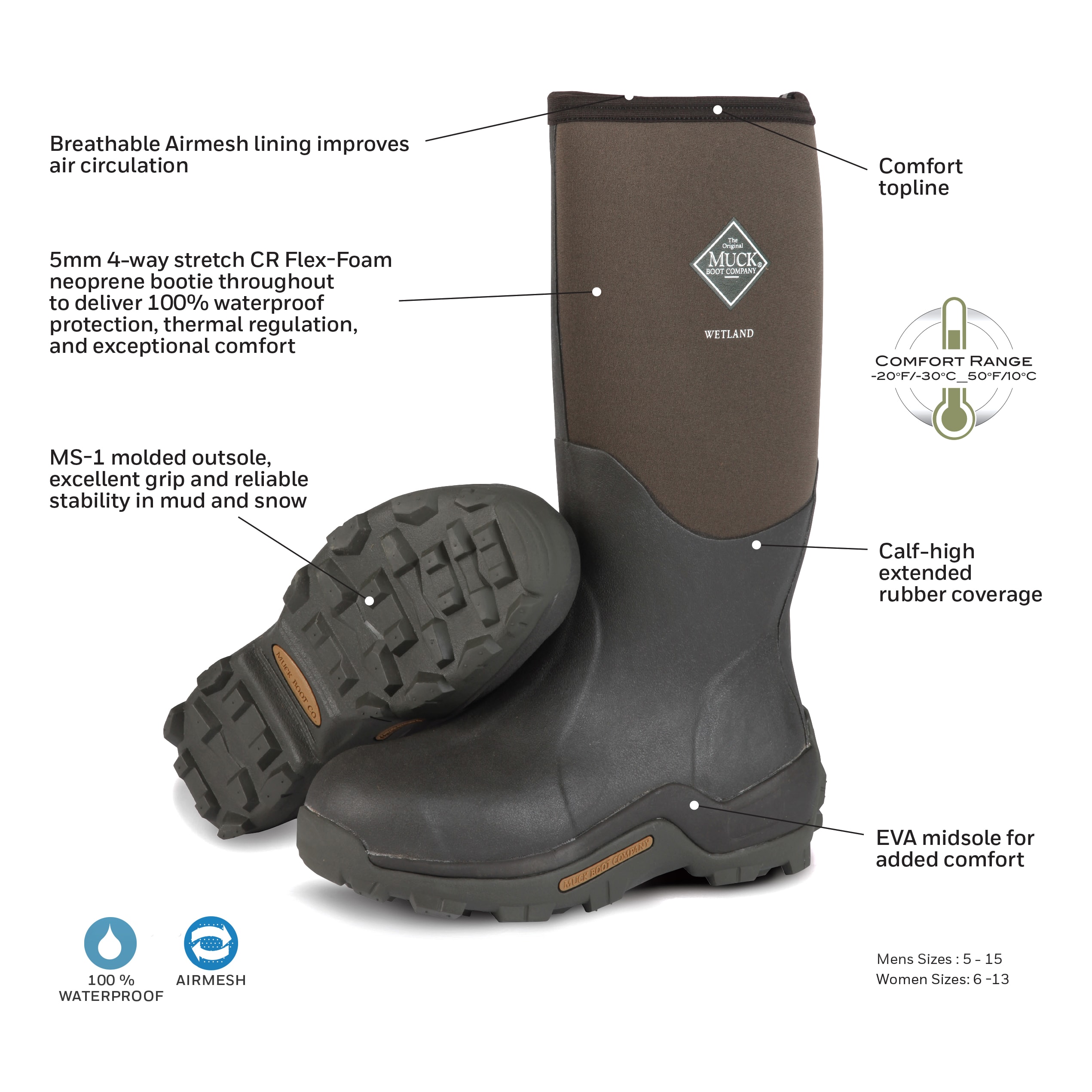 Muck® Unisex Wetland™ Field Boot | Cabela's Canada