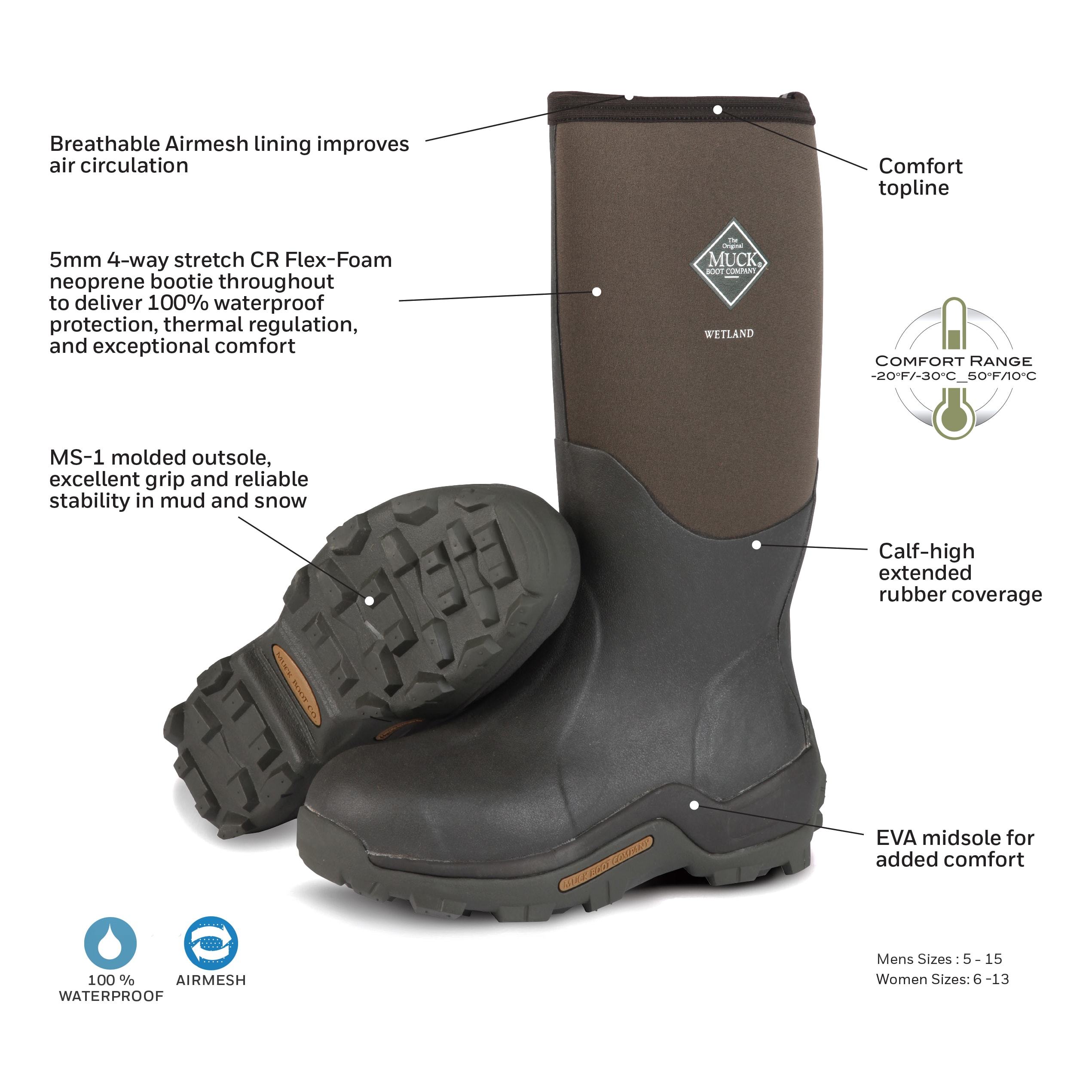 ladies muck boots canada