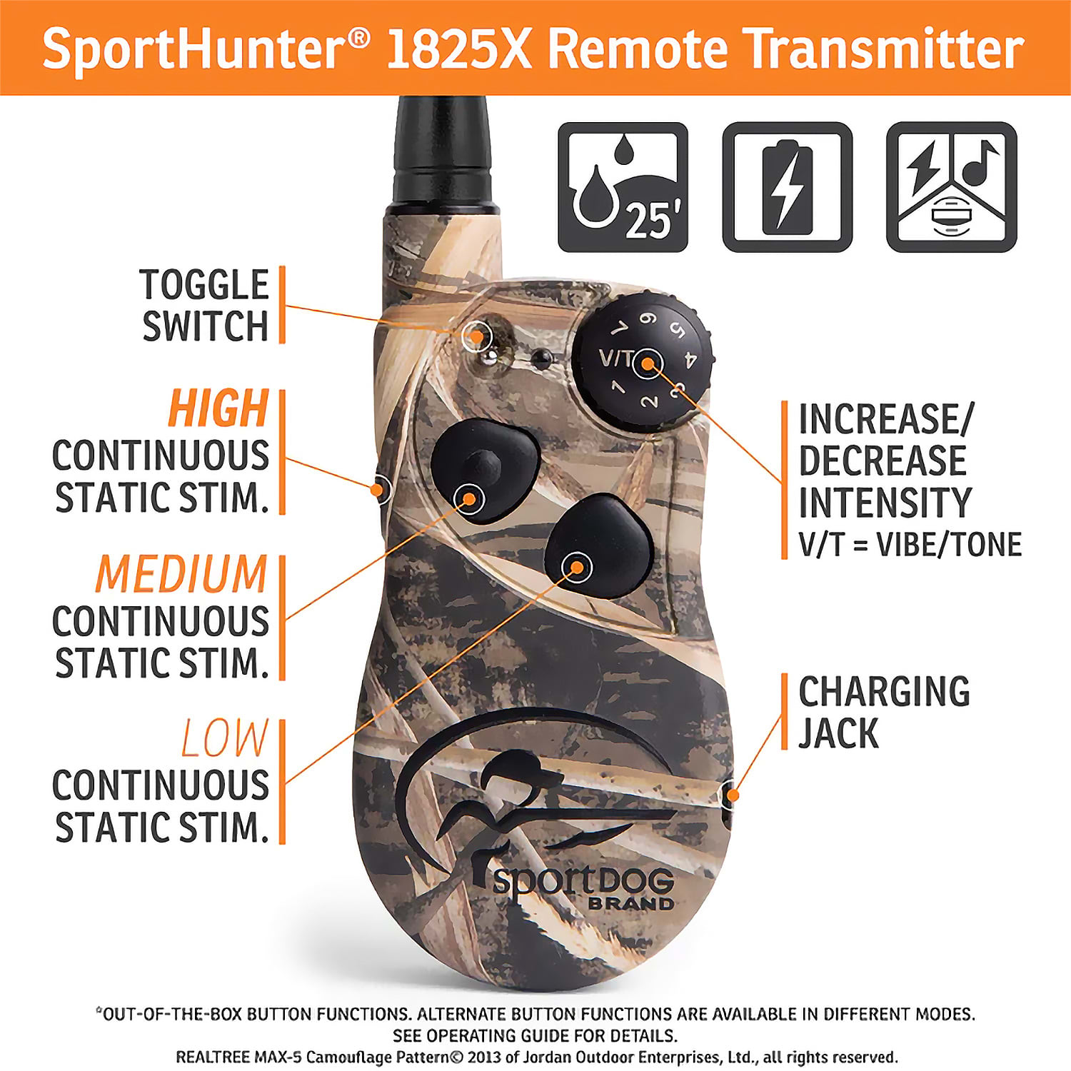 SportDOG Brand® WetlandHunter® 1825X Camo Remote Trainer