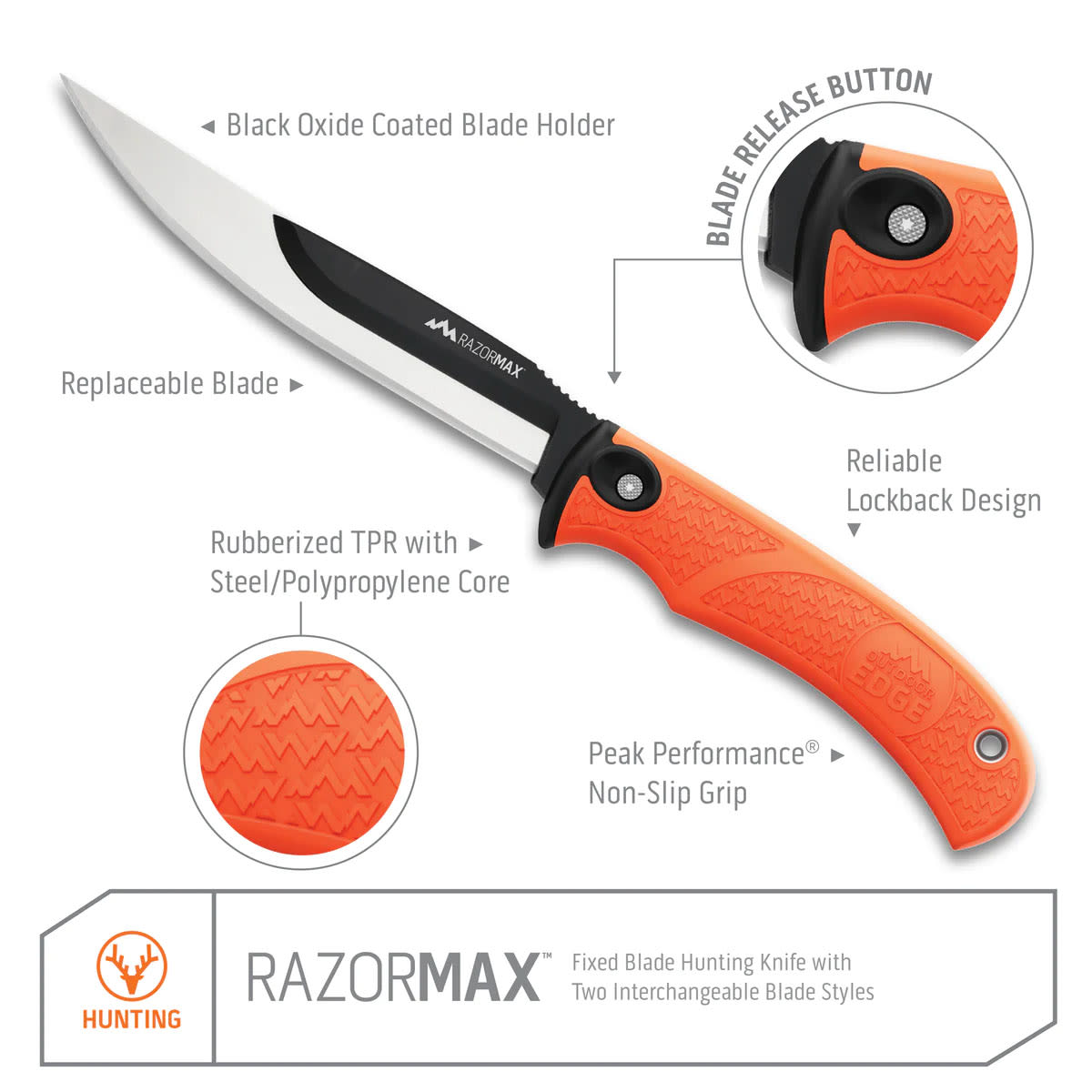 Outdoor Edge® RazorMax 5.0” Replaceable Fixed Blade Knife