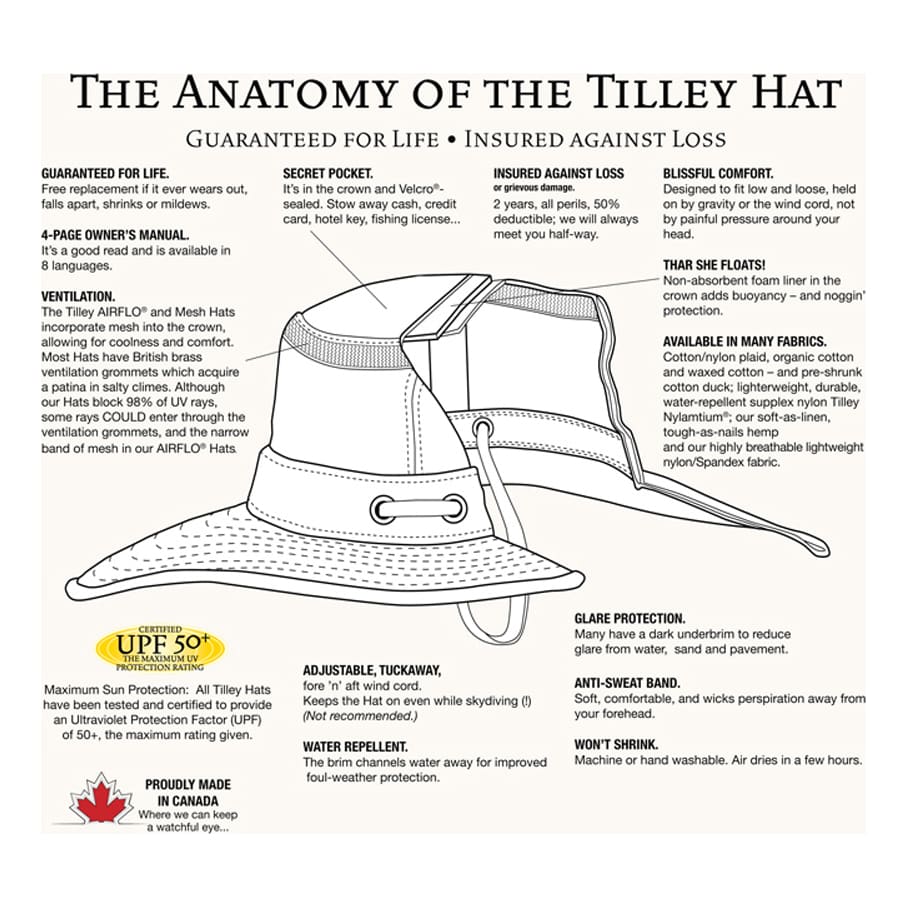 Tilley clearance hats saskatoon