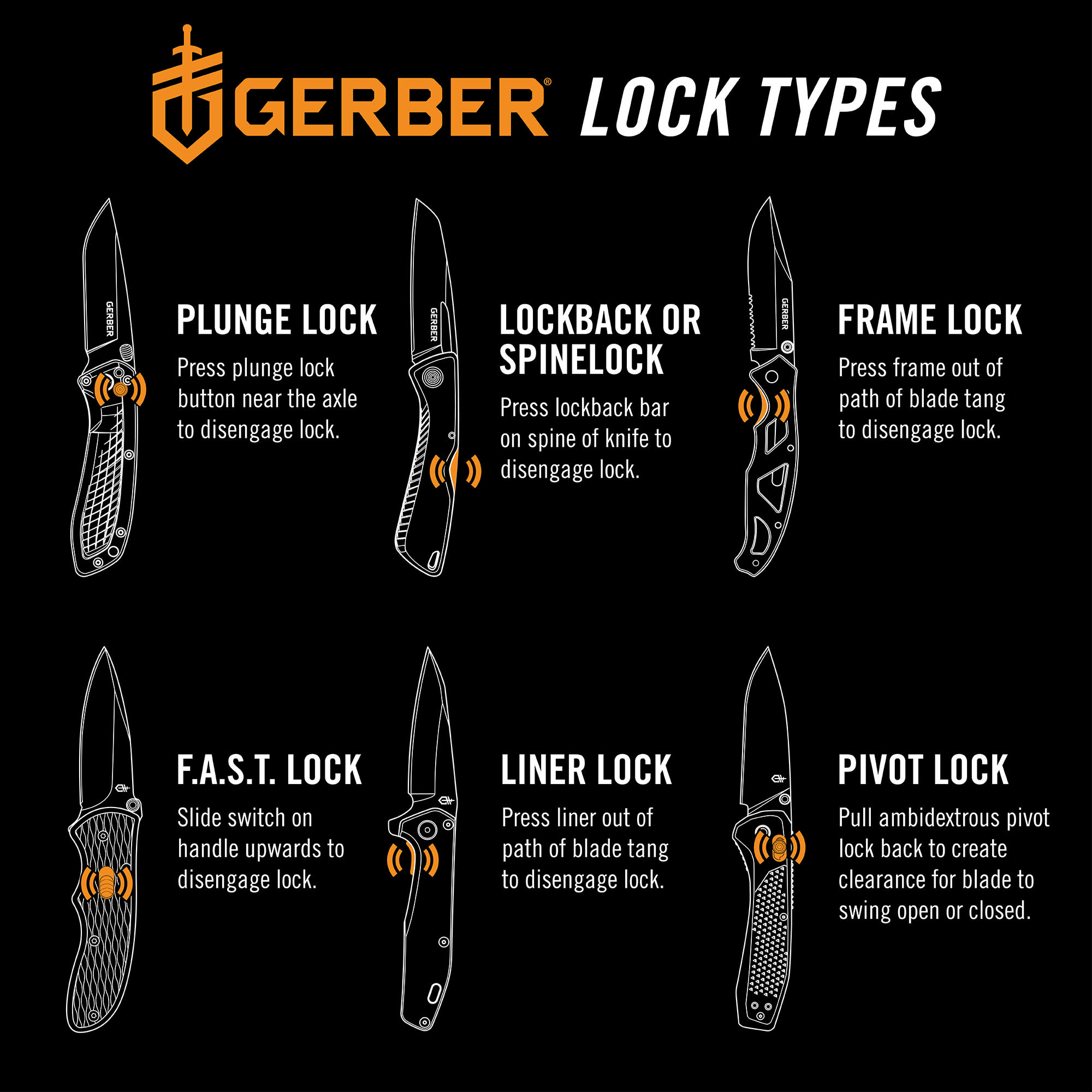 Gerber® Paraframe Serrated Folding Knife