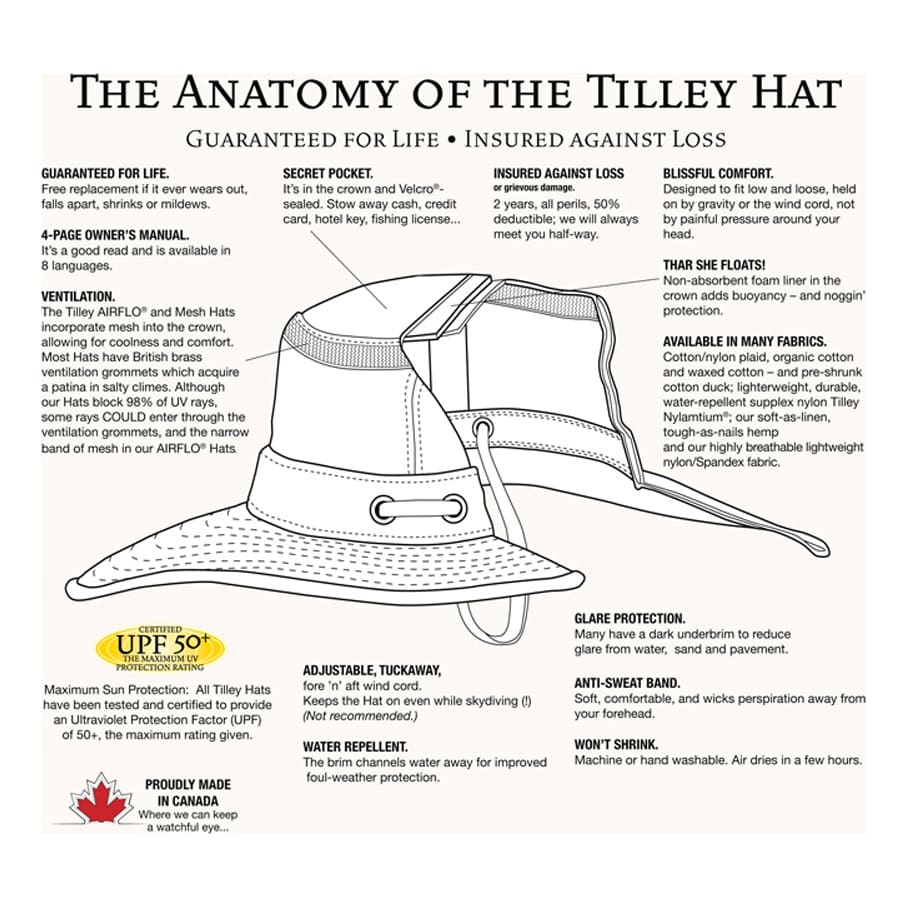 Tilley® T3 Wanderer Hat,Tilley® T3 Wanderer Hat