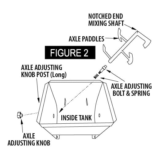 Cabela’s® HeavyDuty 20Lb. Meat Mixer Cabela's Canada