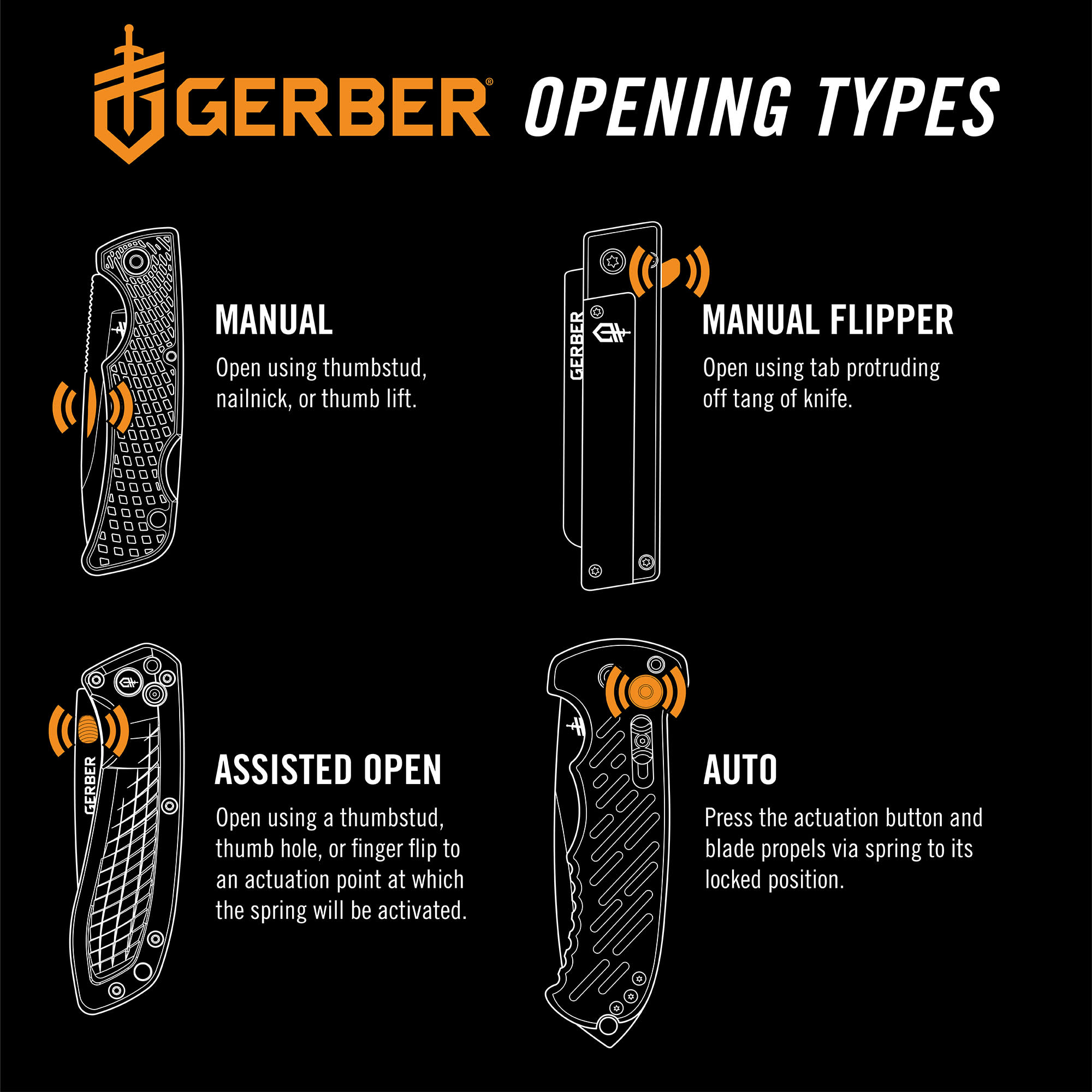 Gerber® Mansfield Folding Knife - Natural Micarta
