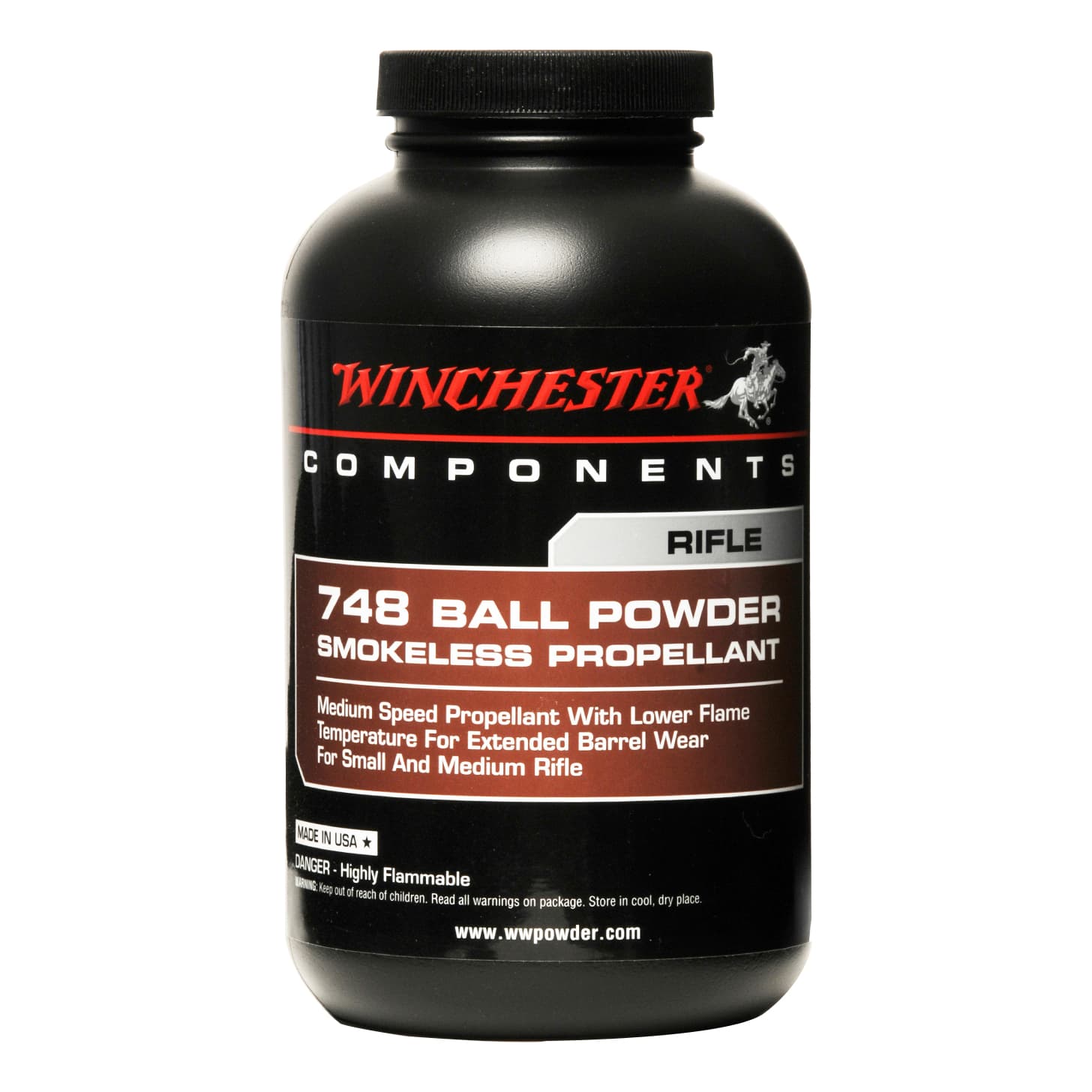 Winchester Powders