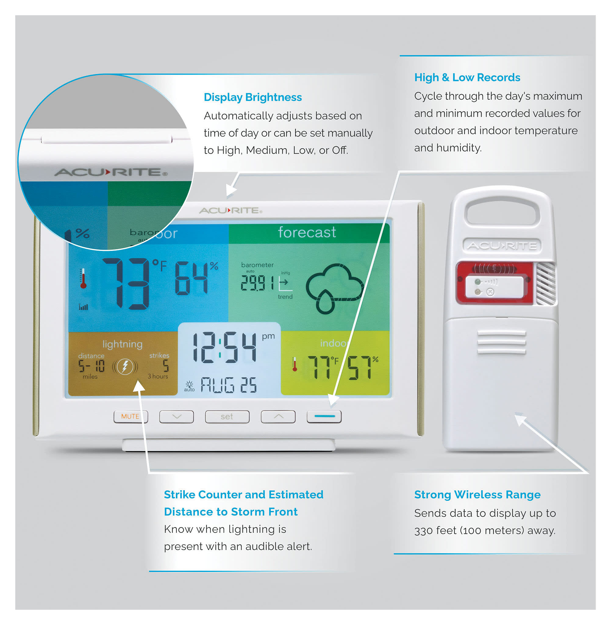 AcuRite® Weather Station Forecaster for Indoor/Outdoor Temperature and