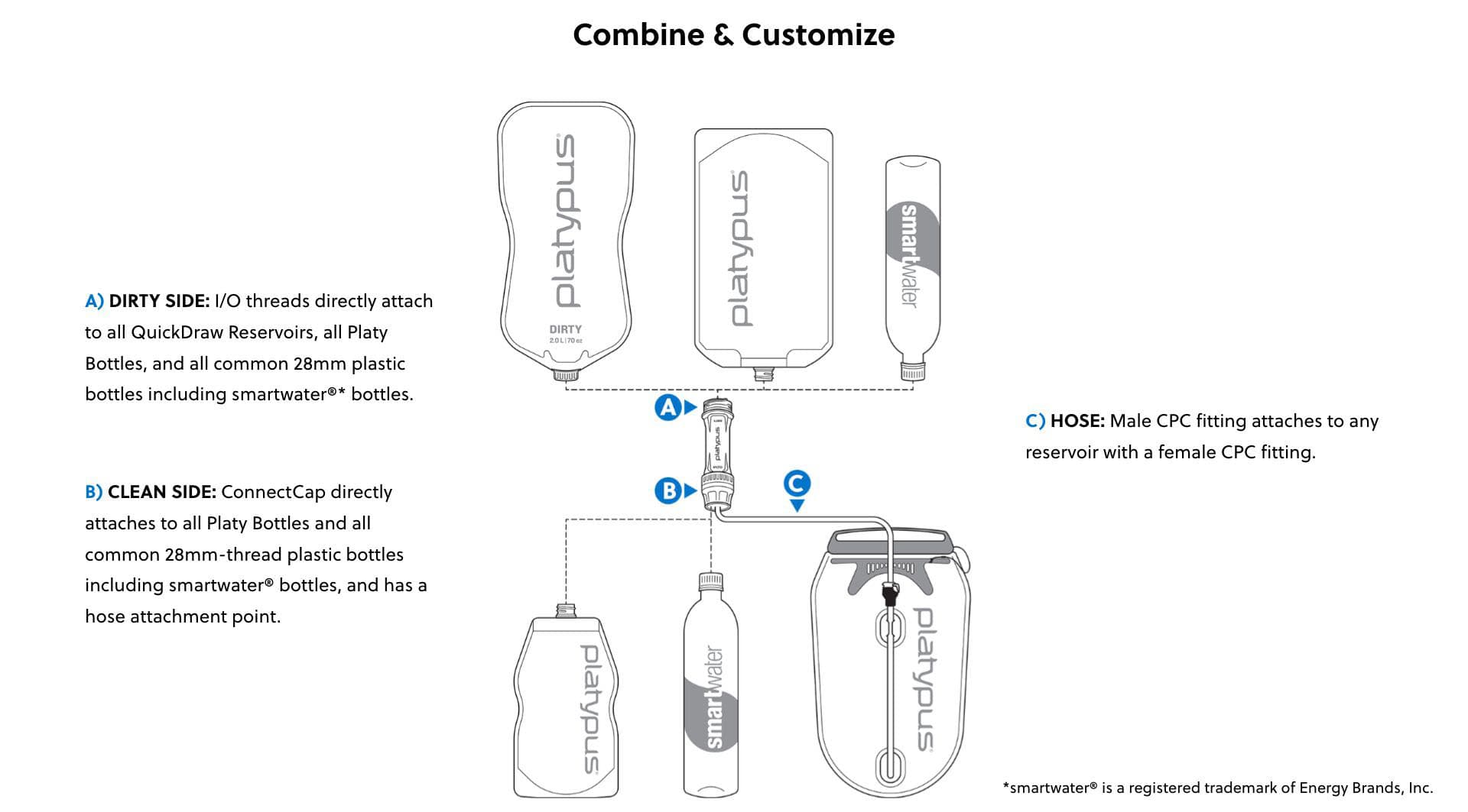 Robinet Carburant Essence Réservoir ON/OFF Générateur Interrupteur Commutateur - Bricolage