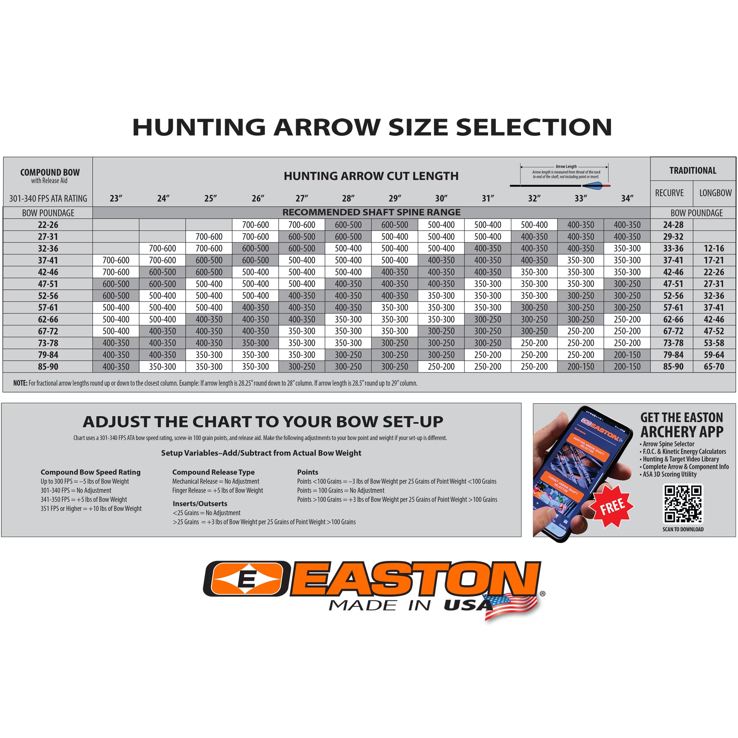 Easton® 5MM Carbon Legacy Fred Eichler Edition Small-Diameter Hunting Arrows