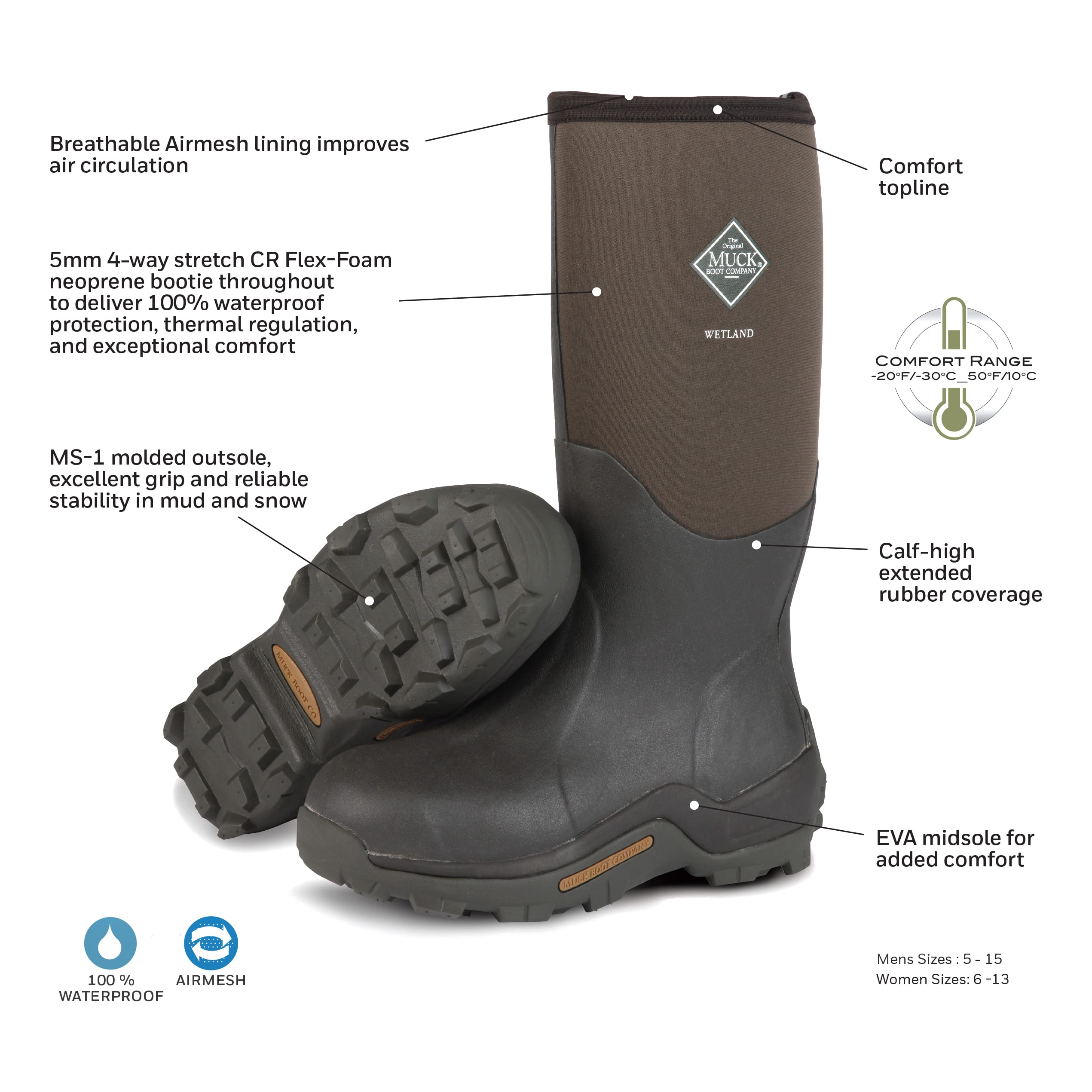 Muck® Unisex Wetland™ Field Boot - features
